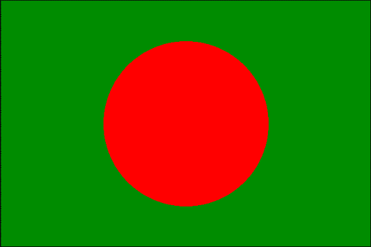 Bangladesh: country page