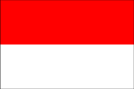 Indonesia: country page