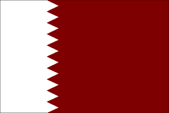 Qatar: country page