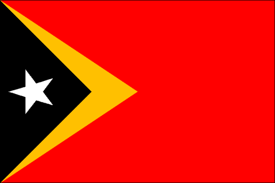 East Timor: country page