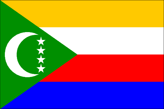Comoros: country page