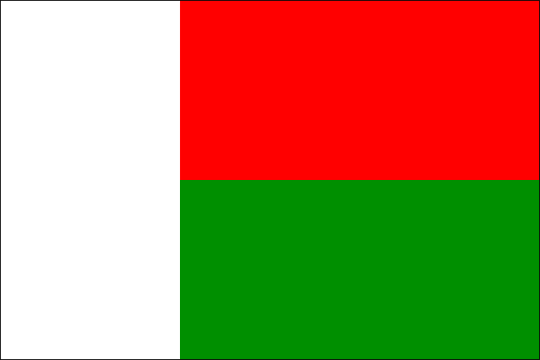 Madagascar: country page