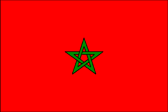 Morocco: country page