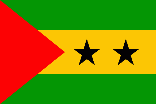 Sao Tome and Principe: country page