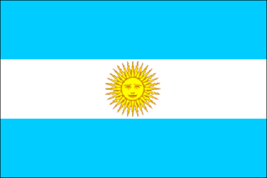 Argentina: country page