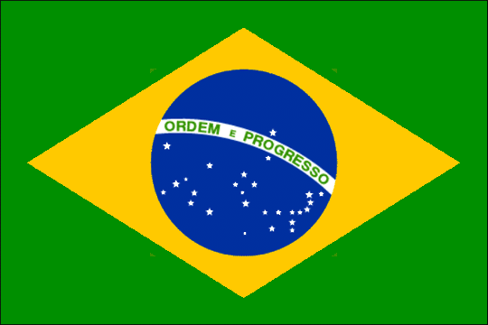 Brazil: country page