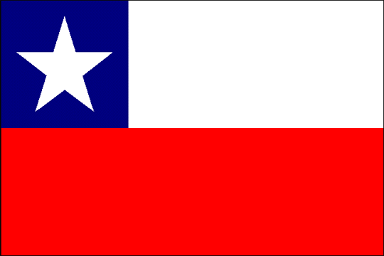 Chile: country page