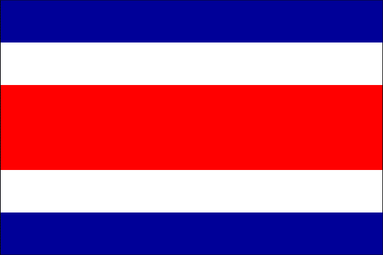 Costa Rica: country page