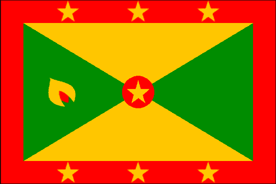 Grenada: country page