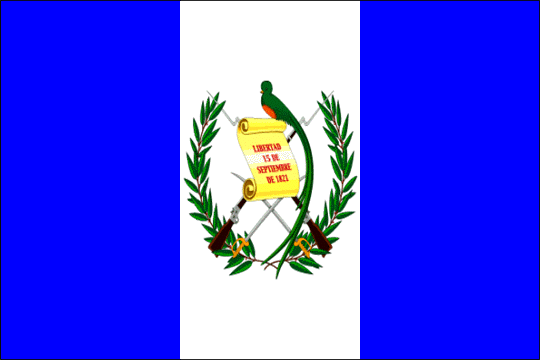 Guatemala: country page