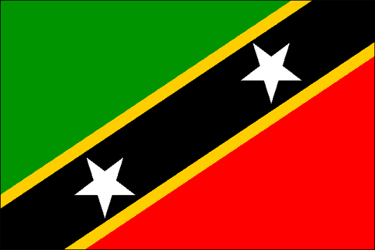 Saint Kitts and Nevis: country page
