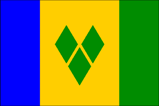 Saint Vincent and the Grenadines: country page
