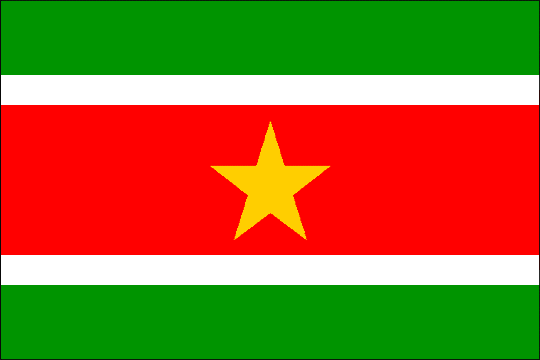 Suriname: country page