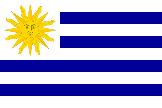 Uruguay: country page